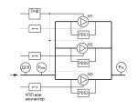 Функциональная схема алгоритм 05.20