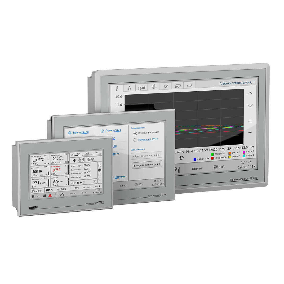 СП3хх сенсорные панели оператора 7-15” с Modbus • ГК ОВЕН-ЭНЕРГО