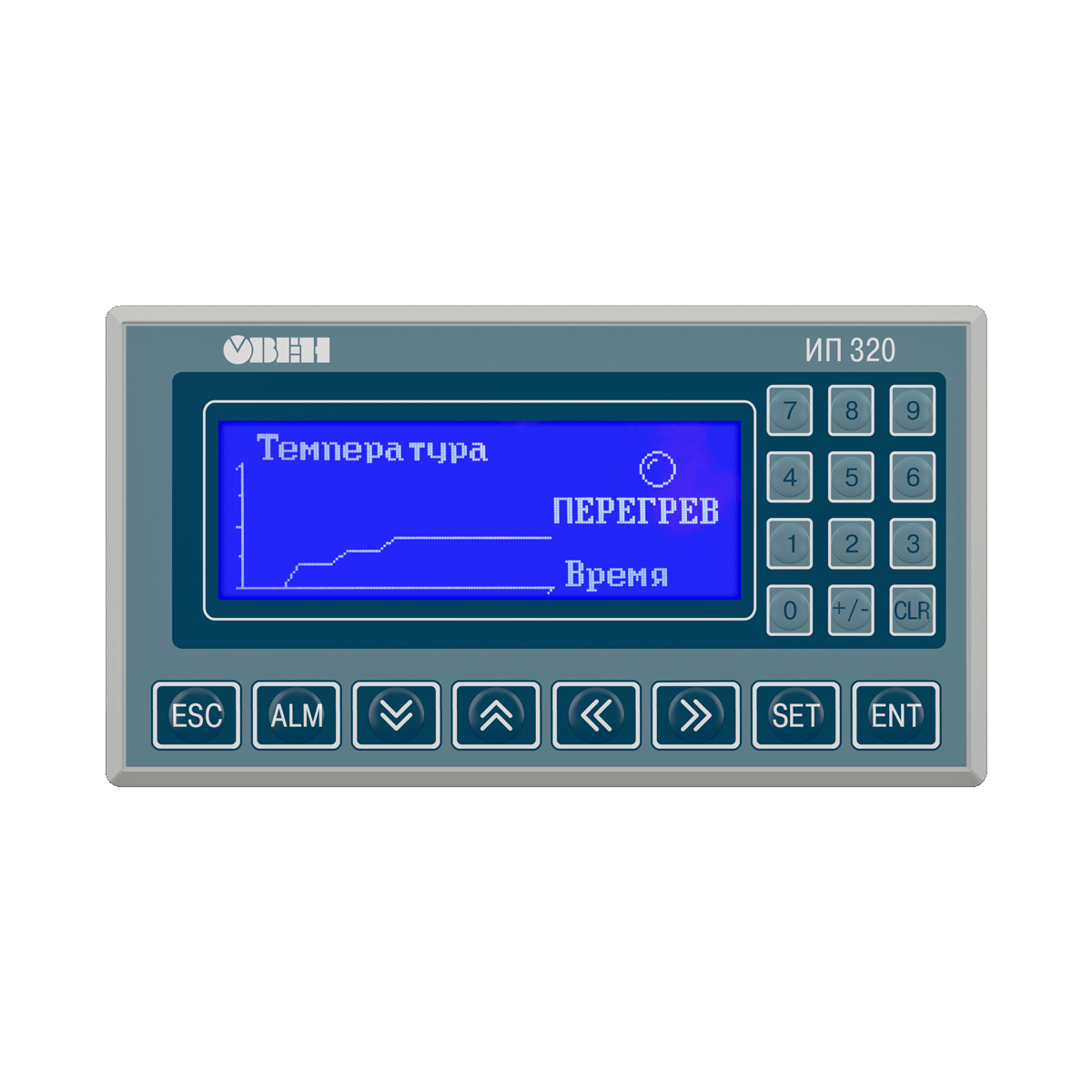 ИП320 графическая монохромная панель оператора с Modbus